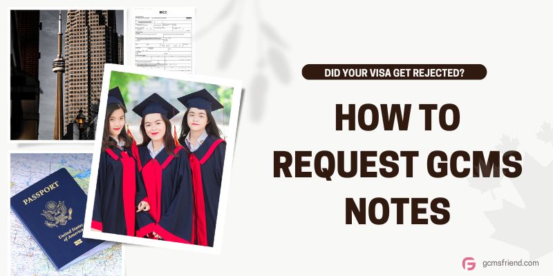 How to request GCMS Notes and what are they?